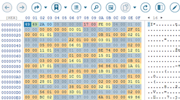 Análisis de datos profesional